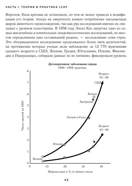 Меньше углеводов – больше жиров! Полное руководство по кето/LCHF с рецептами - фото №6