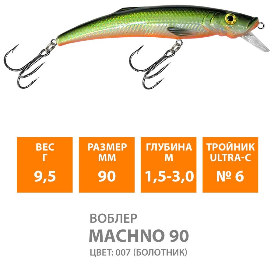 Воблер для рыбалки плавающий AQUA Machno 90mm 9.5g заглубление от 1.5 до 3m цвет 007