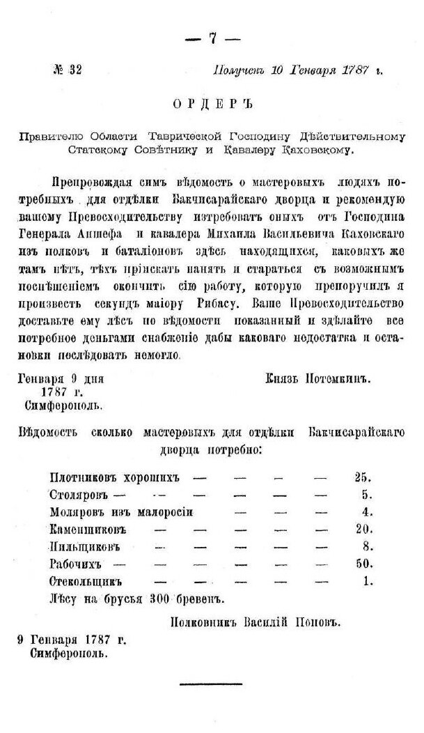 Книга Известия таврической Ученой Архивной комиссии, книга 6 - фото №4