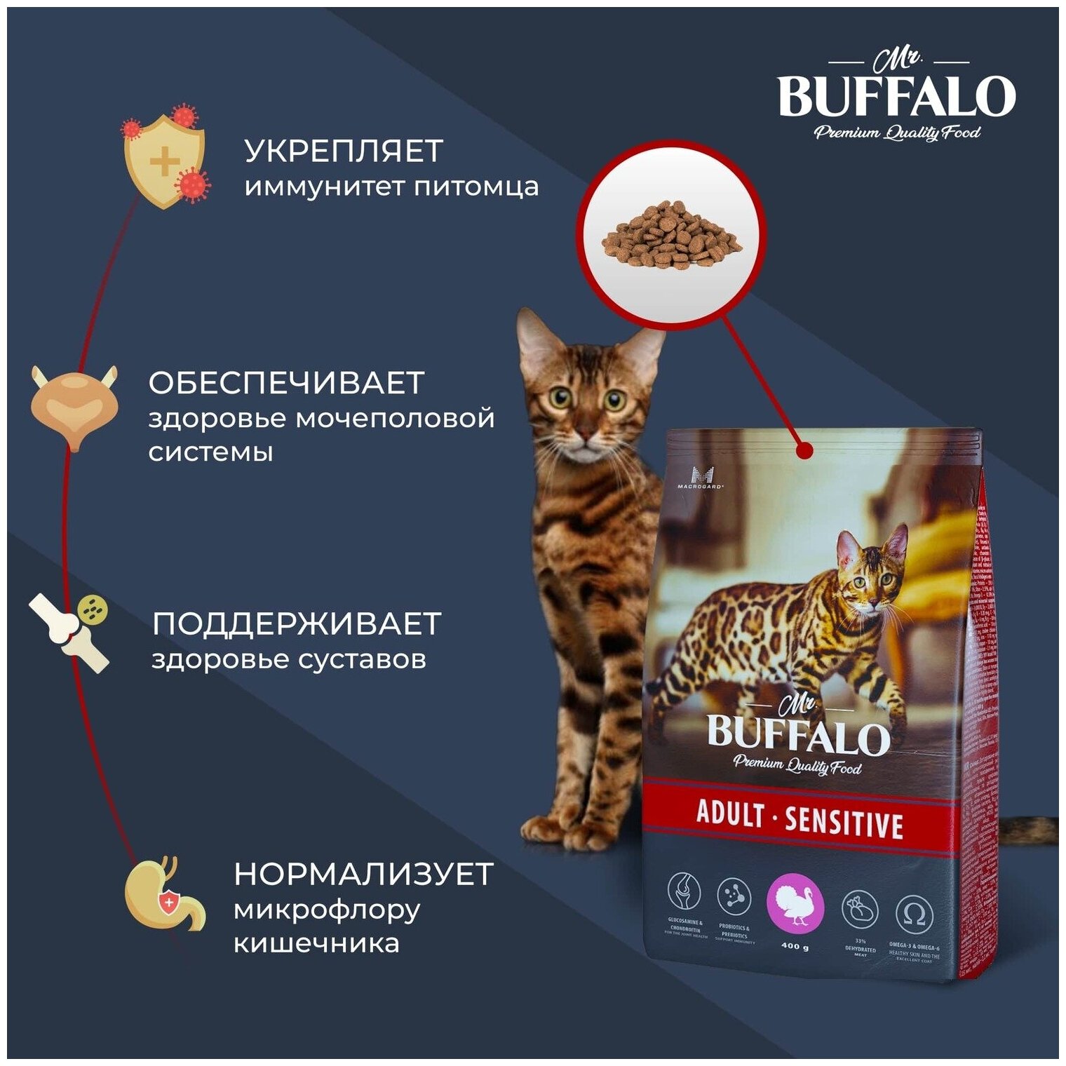 Сухой корм Мистер Баффало (MR.BUFFALO ADULT SENSITIVE) для кошек с чувствительным пищеварением с Индейкой 400гр. - фотография № 4