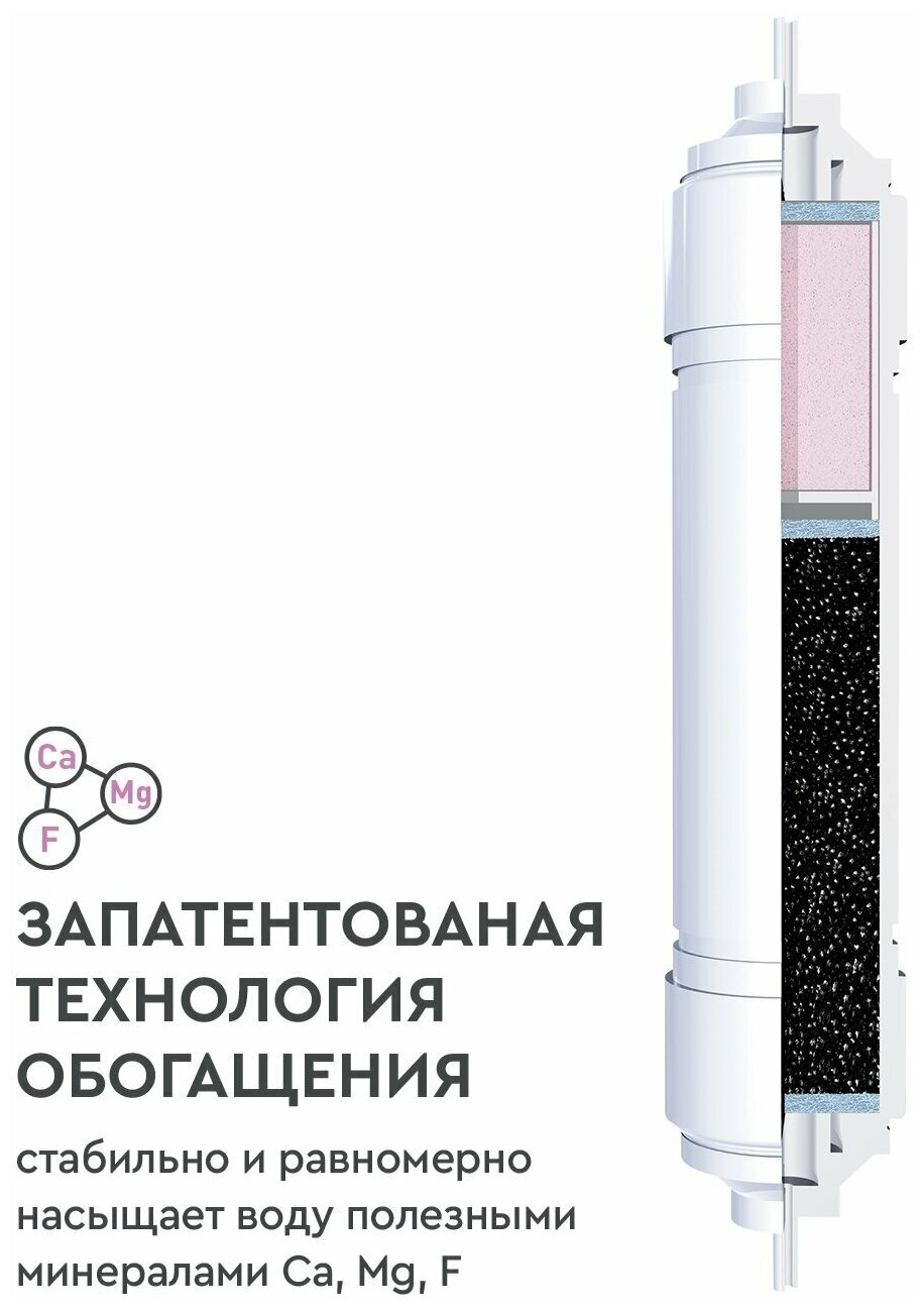 Комплект Барьер Минерализатор RO (для осмотических систем)