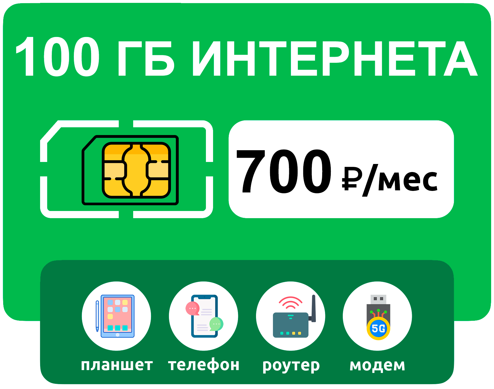 Sim карта мегафон безлимитный интернет