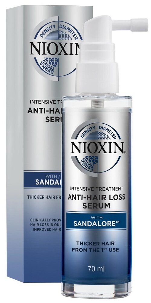 Nioxin Сыворотка против выпадения волос ANTI-HAIRLOSS SERUM 70 мл.