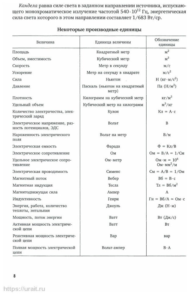 Общая энергетика: энергетическое оборудование. В 2 ч. Часть 1 2-е изд., испр. и доп. Справочник для академического бакалавриата - фото №6