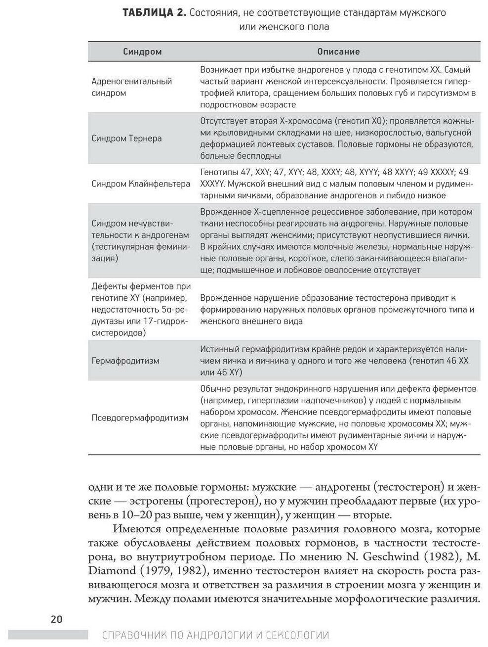 Справочник по андрологии и сексологии - фото №5