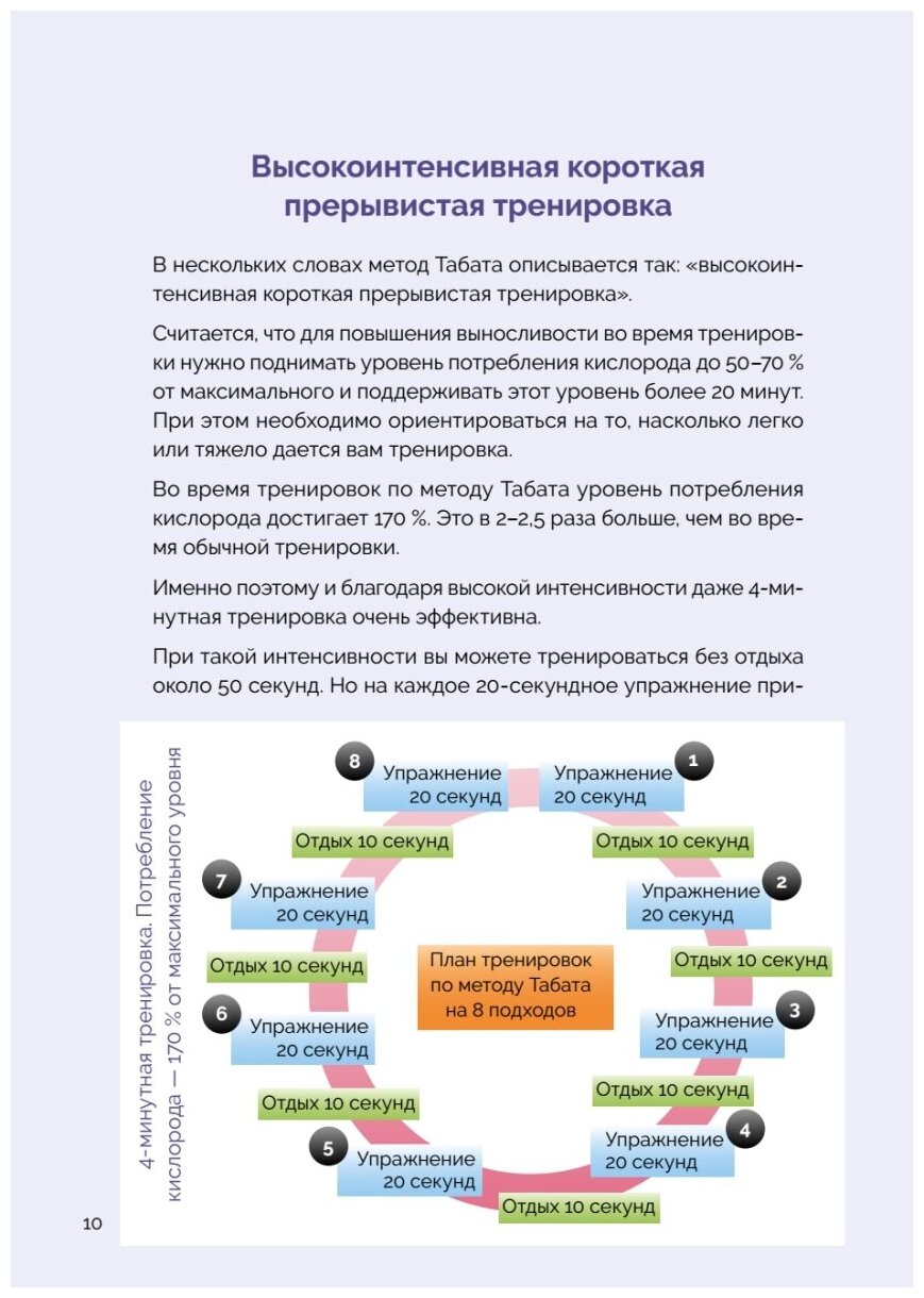 Японская система тренировок. Метод Табата - фото №4