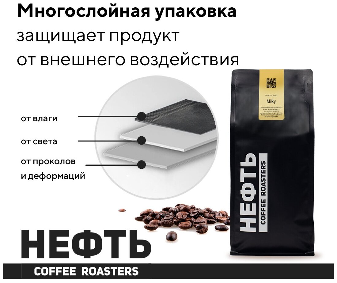 Нефть coffee Espresso Blend Milky кофе в зернах 1 кг , арабика 100% - фотография № 6