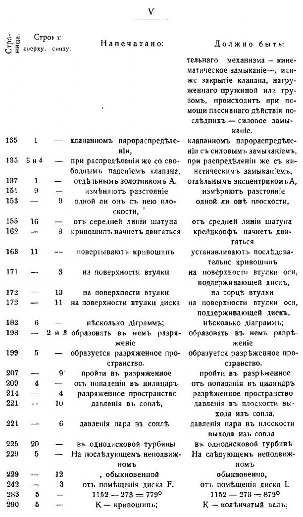 Книга Тепловые Двигатели (Вайсбейн Моисей Климентович) - фото №4