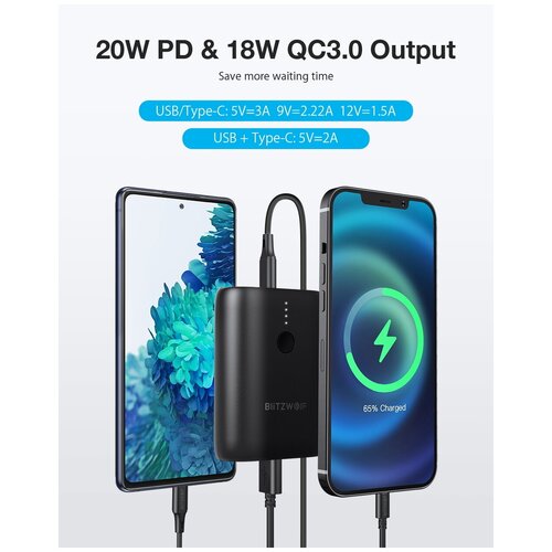 Внешний аккумулятор BlitzWolf BW-P16 Compact Power Bank 10000mAh Black 284000₽