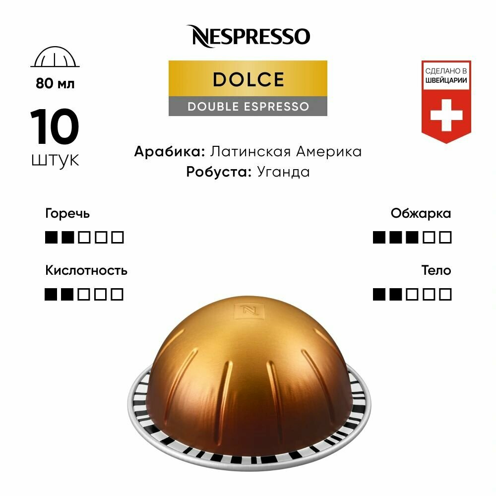 Кофе в капсулах Nespresso Vertuo GOLDEN CARAMEL - фотография № 16