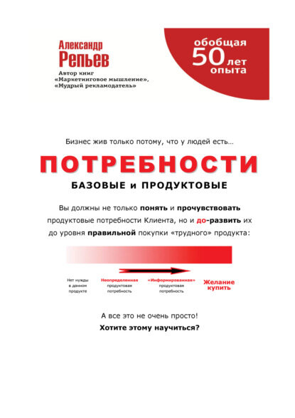 Потребности: базовые и продуктовые [Цифровая книга]