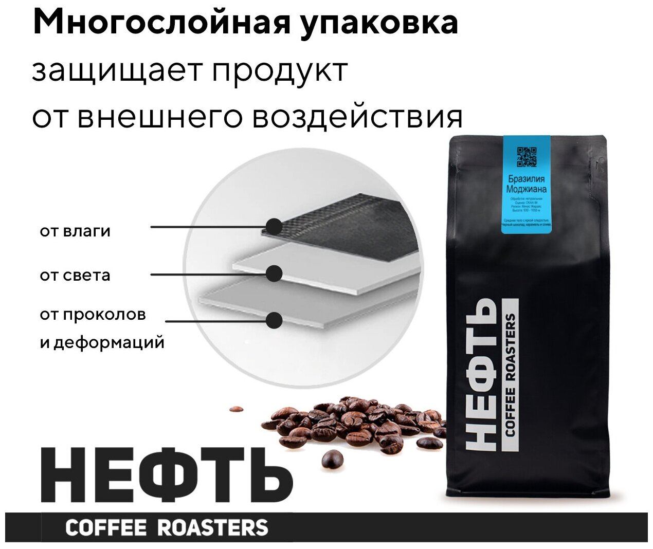 Нефть coffee Бразилия Моджиана кофе в зернах 1 кг , арабика 100% - фотография № 5