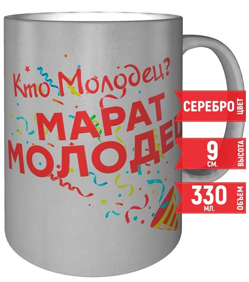 Кружка Кто молодец? Марат молодец! - 9 см, 300 мл, цвет серебро.