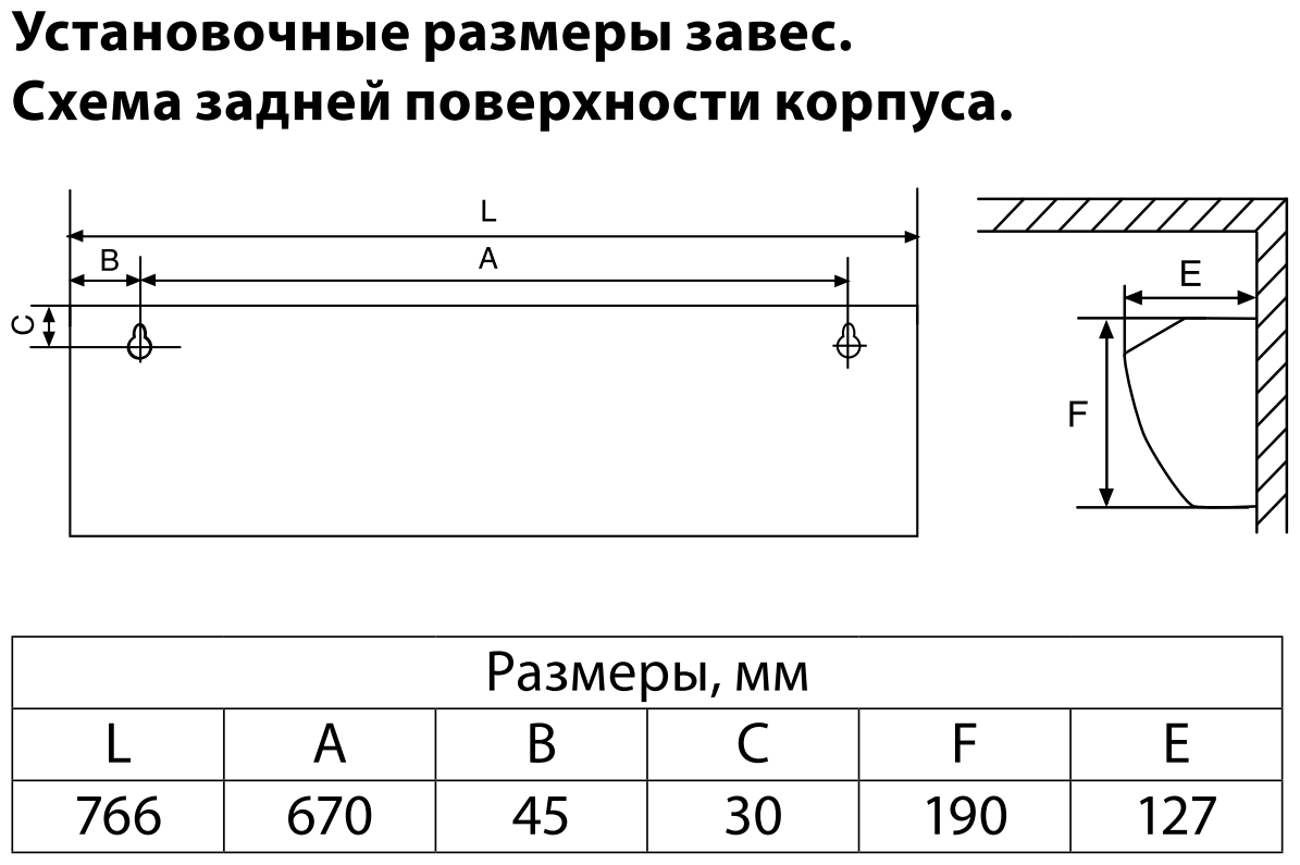 Тепловая завеса Ballu BHC-CE-3T - фотография № 18