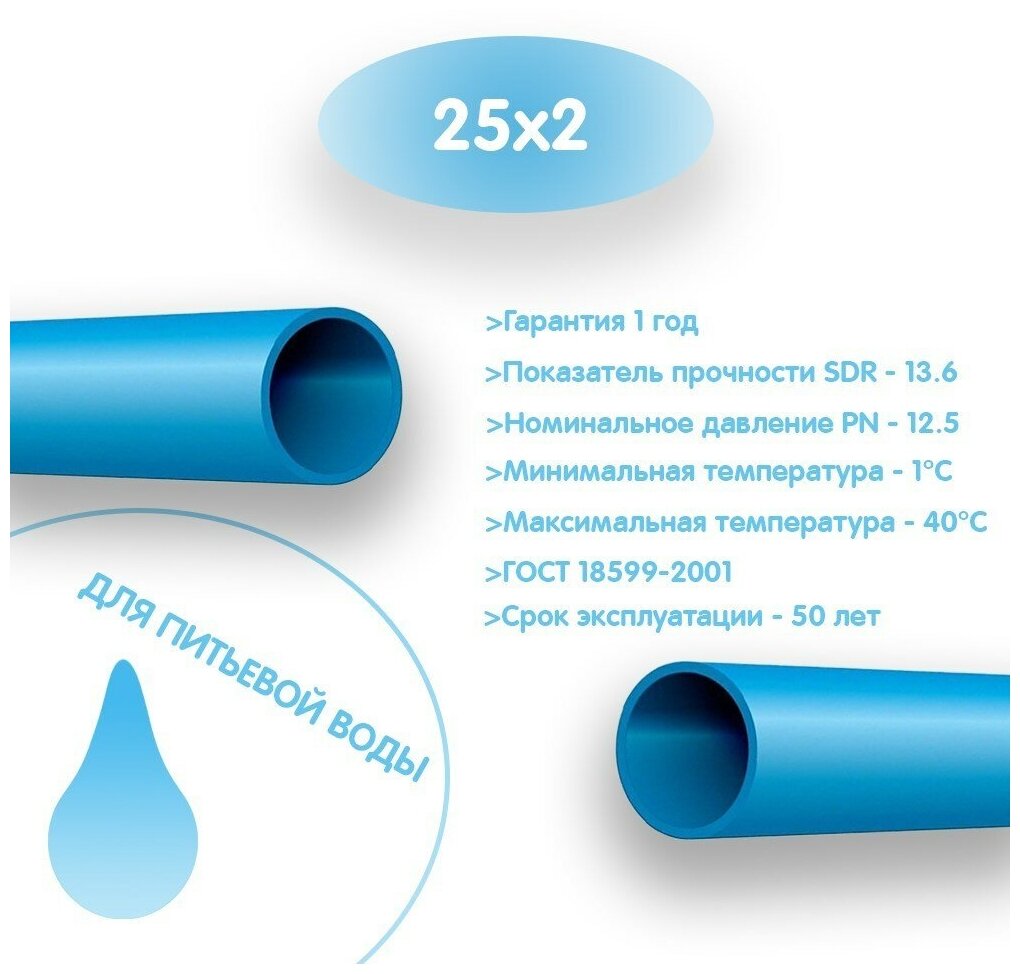 ЭкоБат Труба ПНД Экобат 25х2 для водоснабжения бухта 5 метров