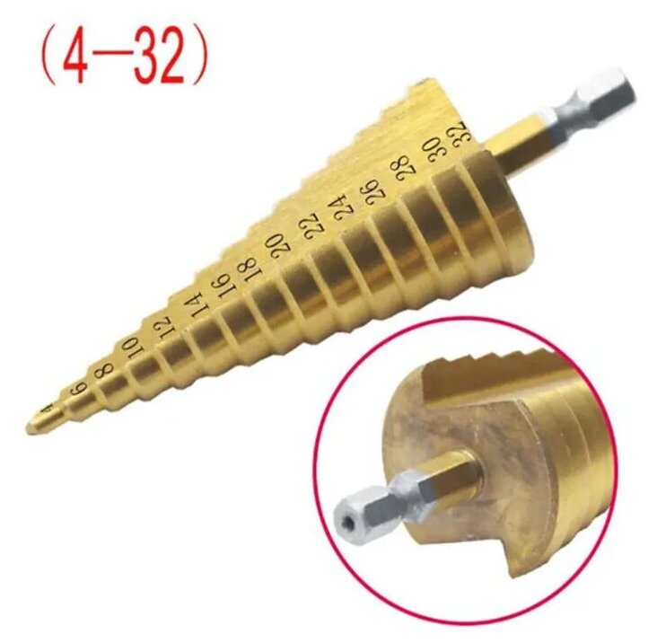 Набор ступенчатых сверл 3шт в пакете / Сверла многоступенчатые 4-32 мм/4-20 мм/4-12 мм в пакете - фотография № 3