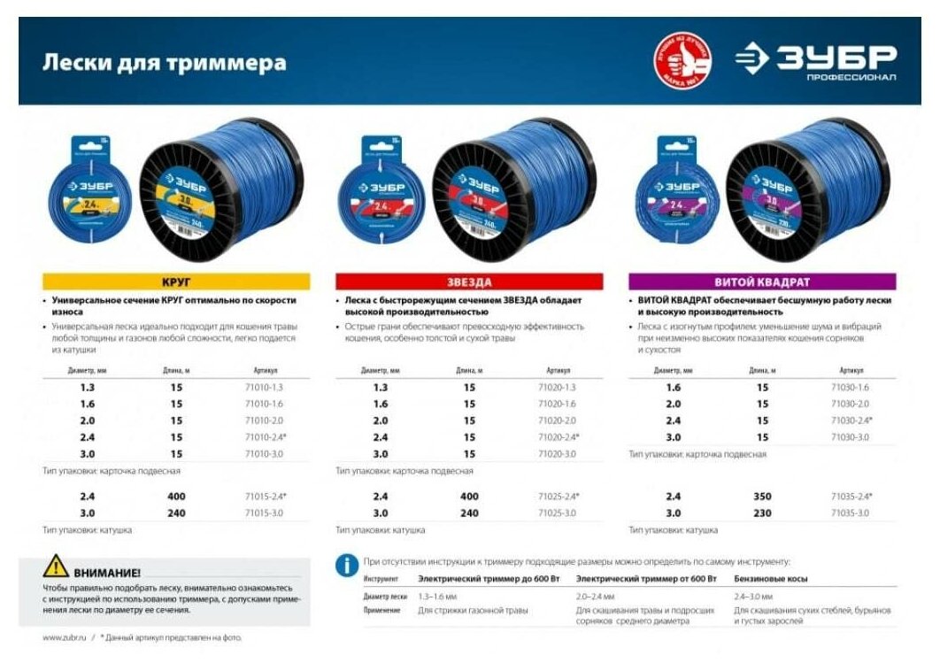 Леска для триммера круг 3.0 мм 15 м ЗУБР Профессионал 71010-3.0 - фотография № 6