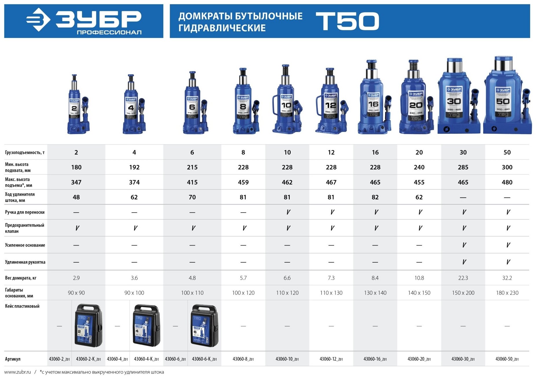 Домкрат бутылочный гидравлический ЗУБР T50 43060-6-K_z01 (6 т)