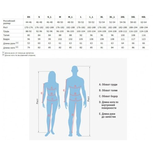 фото Брюки тренировочные мужские (синий) forward m04230g-nn222 xs