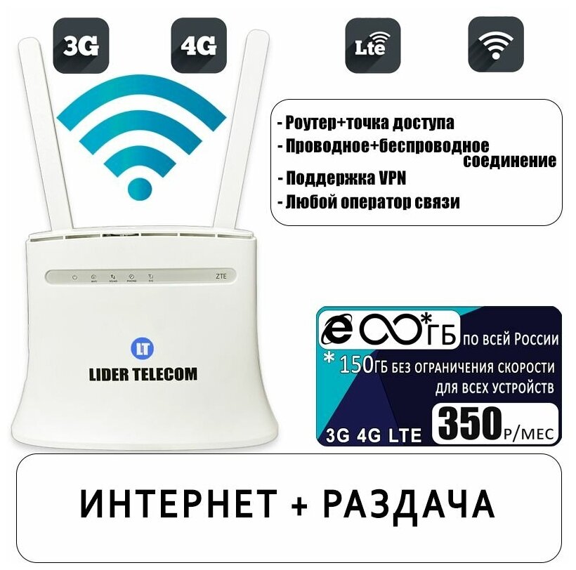 Комплект с интернетом и раздачей, Wi-Fi Роутер ZTE MF283 с антеннами + тариф 150ГБ за 350р/мес