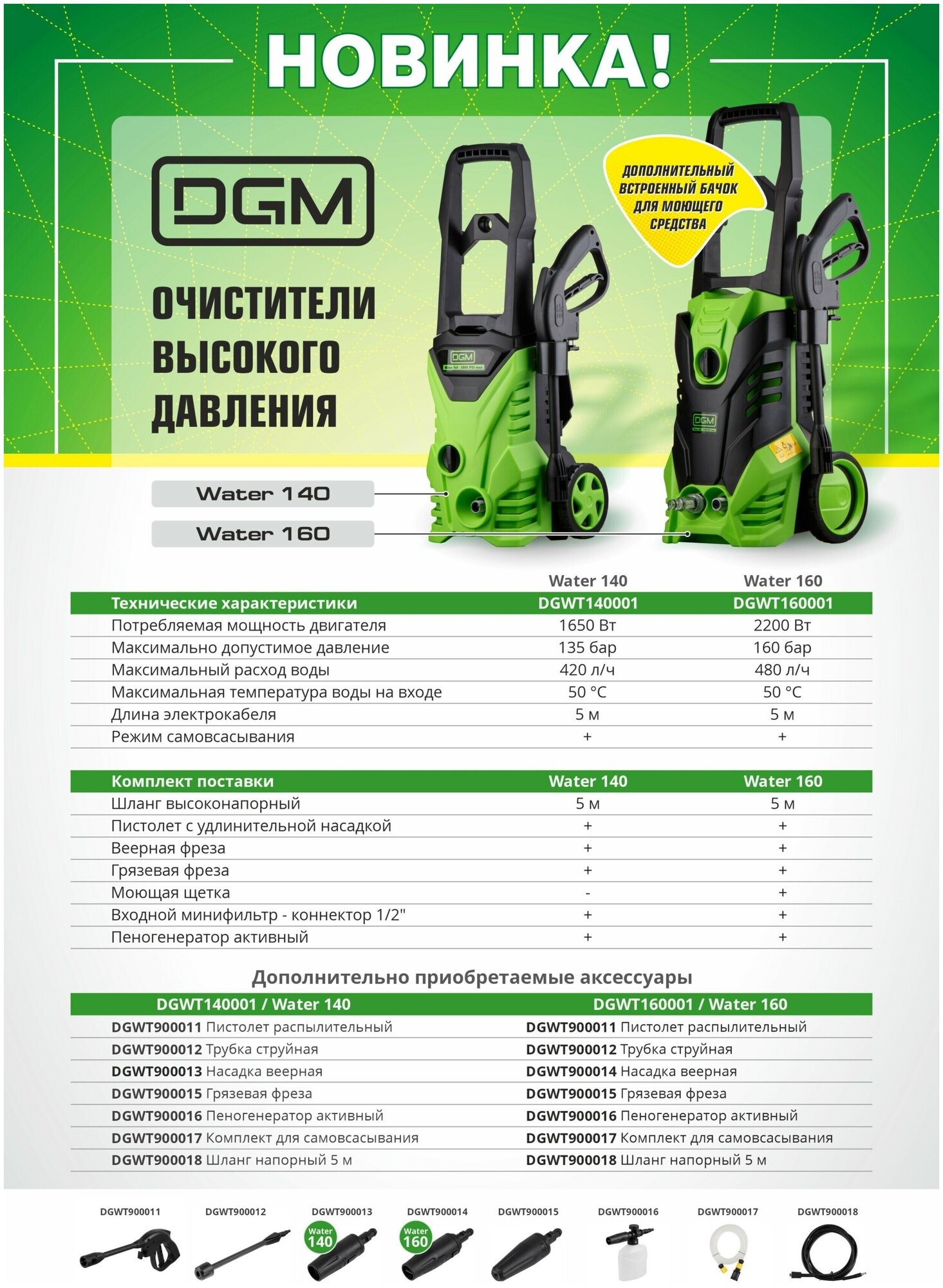 Очиститель высокого давления DGM Water 140 (1.65 кВт, 135 бар, 420 л/ч, самовсасывание, активный пеногенератор) (DGWT140001) (DGWT140001) - фотография № 2