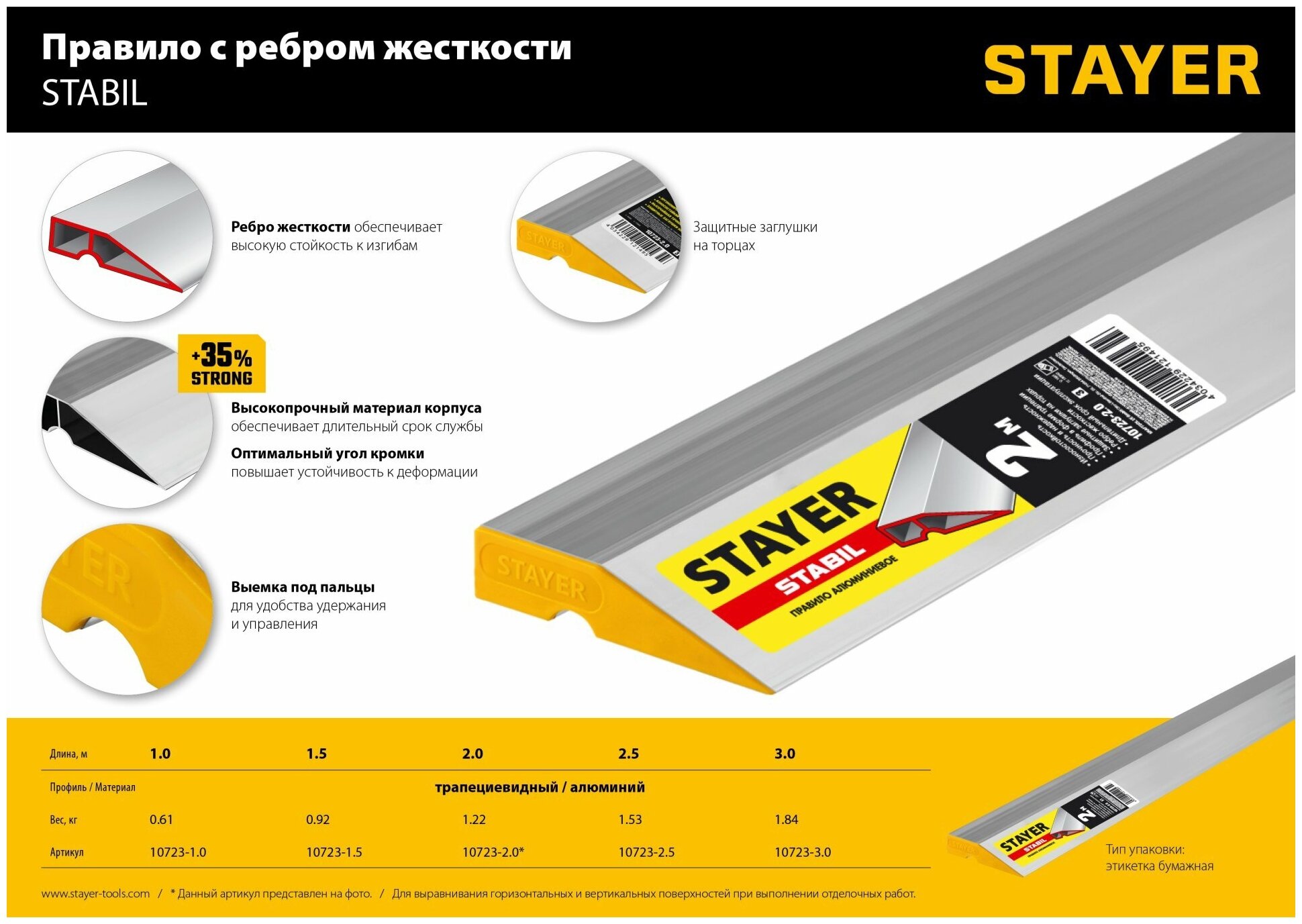 Правило STAYER Master 10723