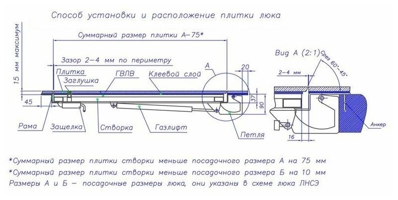 Люк напольный Лючки.рф Невидимка-бюджет 60х60 - фотография № 12