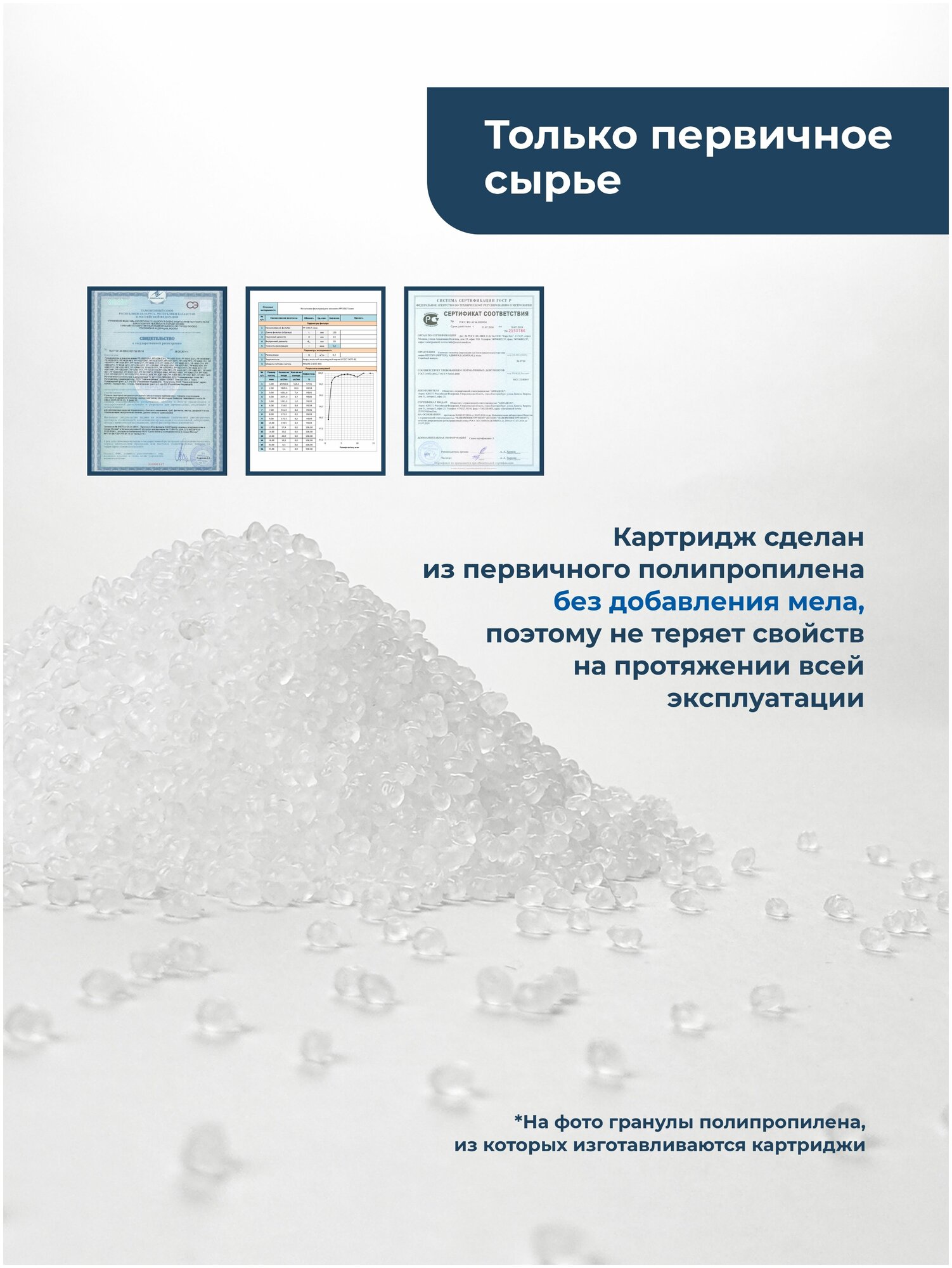 Картридж из полипропилена PP-10SL 10 мкм (ПП-10, B510, Профи) фильтр полипропиленовый грубой очистки воды, механика для Аквафор, Барьер, Гейзер, 5 шт - фотография № 6