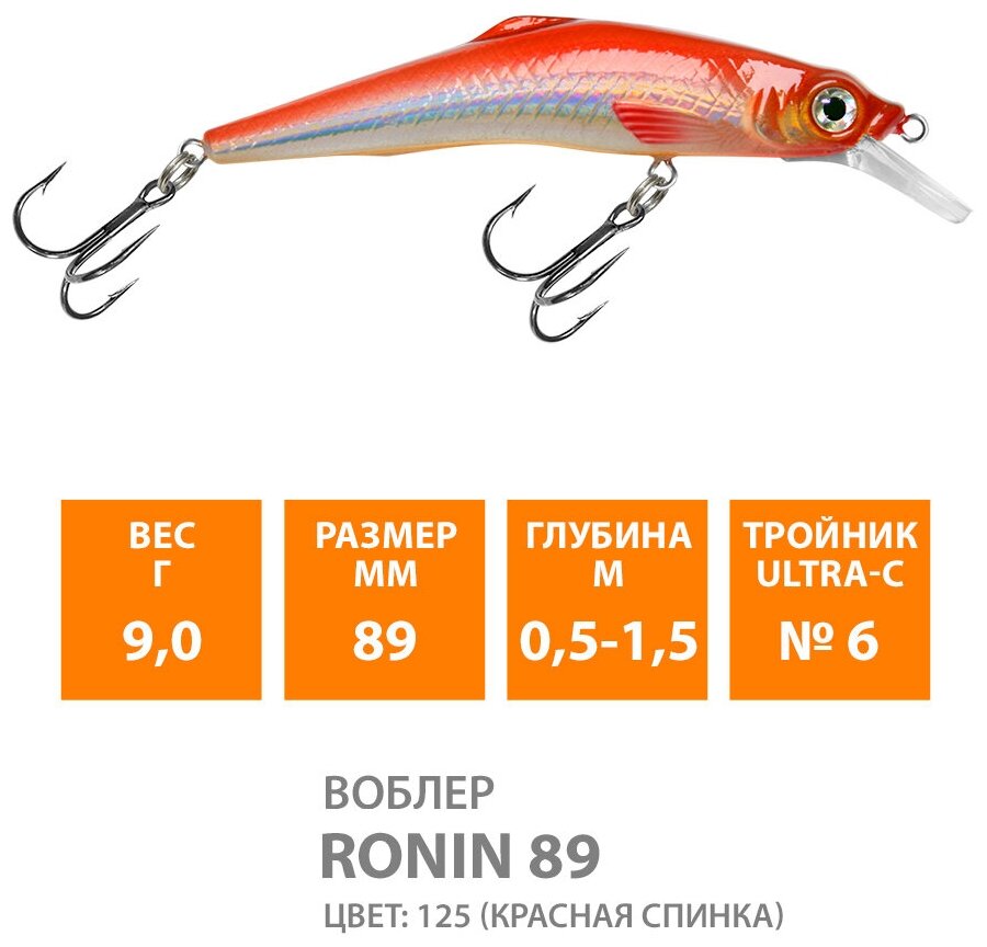 Воблер для рыбалки плавающий AQUA Ronin 89mm 9g заглубление от 0,5 до 1.5m. цвет 125