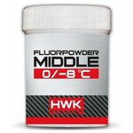 Fluor Highspeed - изображение