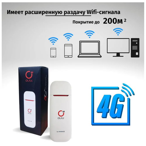 WiFi-модем 4G LTE WIFI DONGLE USB OLAX U80 антенным разъемом