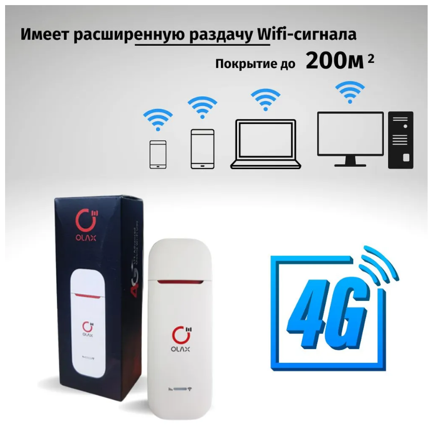 WiFi-модем 4G LTE WIFI DONGLE USB OLAX U80 антенным разъемом