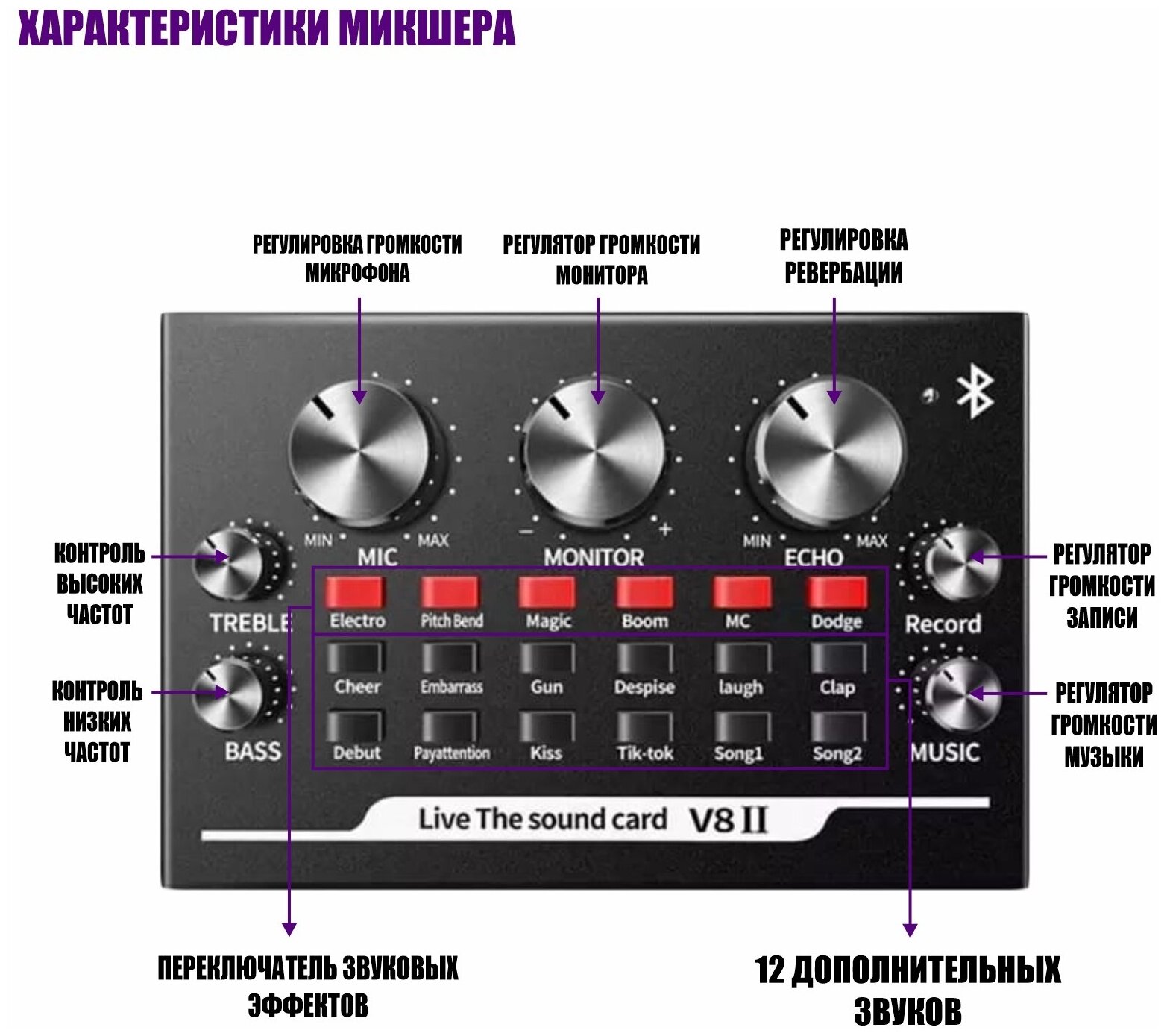 Внешняя звуковая карта V8 II микшер с возможностью подключения к компьютеру и Bluetooth