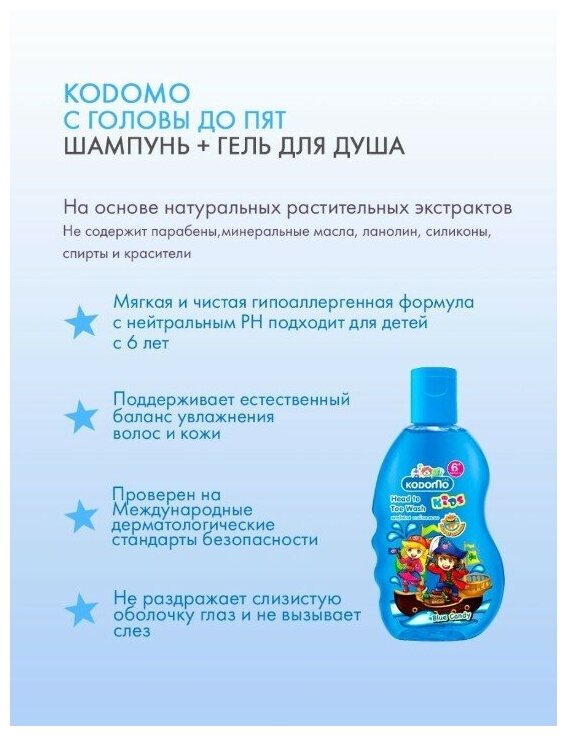 Гель Для Купания Детский Lion Kodomo Детский шампунь 6+, От макушки до пяточек, мармеладный, 200 мл