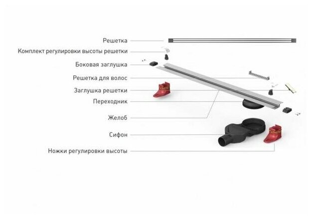 Желоб водосток напольный SUPER Slim 600 нержавеющая сталь, шт. - фотография № 15