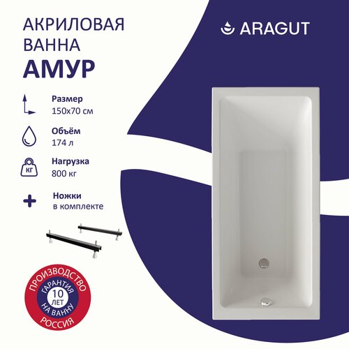 Акриловая ванна ARAGUT Амур 150х70 в комплекте с ножками 14663₽