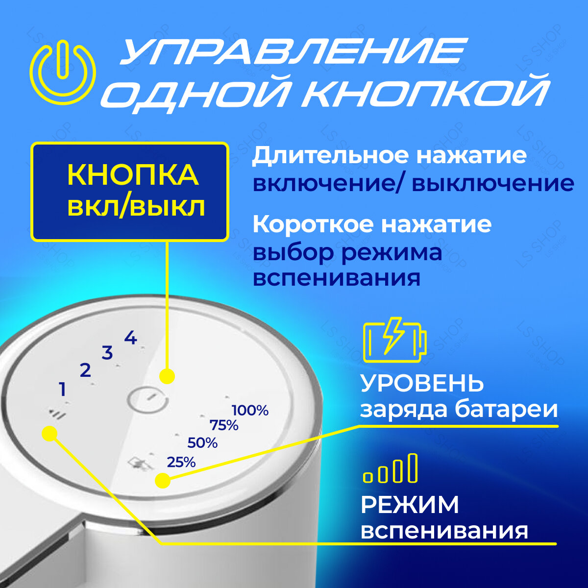 Дозатор для мыла сенсорный диспенсер для мыльной пены, 4 режима, белый — фото 1