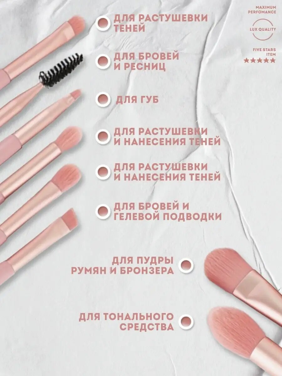 Набор кистей C&C "Krismarket", для век, лица, бровей и губ, 8 шт, искусственный ворс — фото 1