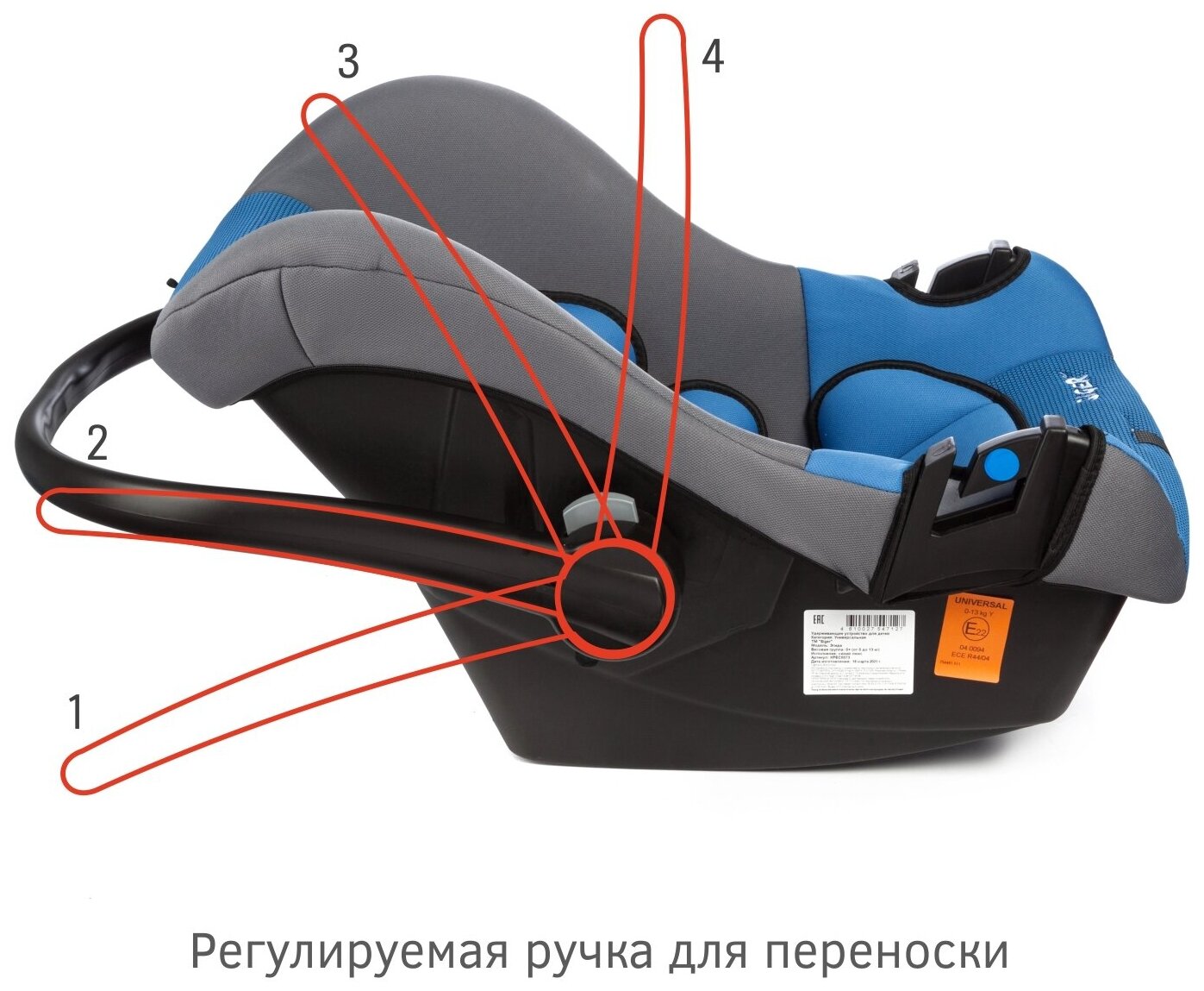 Автокресло детское, автолюлька для новорожденных Siger Эгида Люкс от 0 до 13 кг, синий