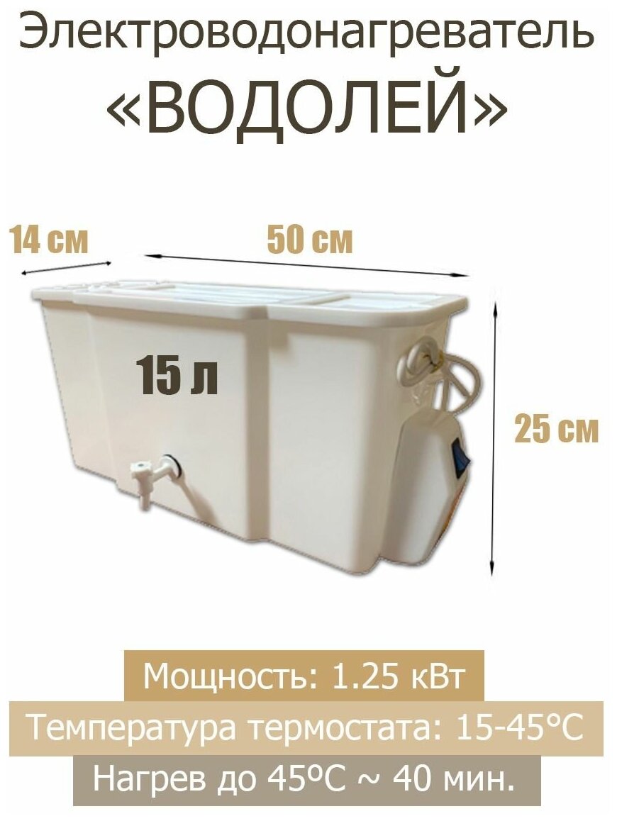 Водонагреватель Водолей 15л наливной Метлес