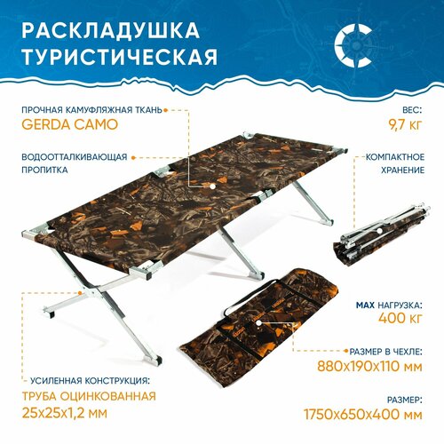 Раскладушка туристическая в чехле следопыт, 1750х650х400 мм, труба оцинкованная 25х25 мм