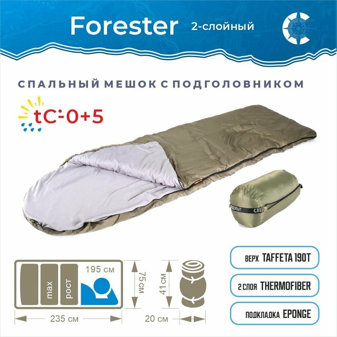 Спальный мешок туристический с подголовником "следопыт- Forester", 200+35х75 см, до +5С, 2х слойный, цв. хаки / Спальник туристический / Одеяло туристическое
