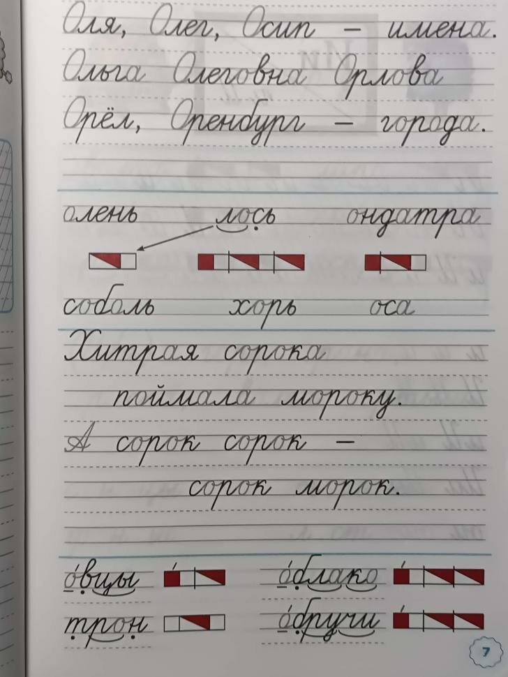 Козлова. Прописи к азбуке Горецкого 1 класс. В четырех частях. Новый ФП. Комплект