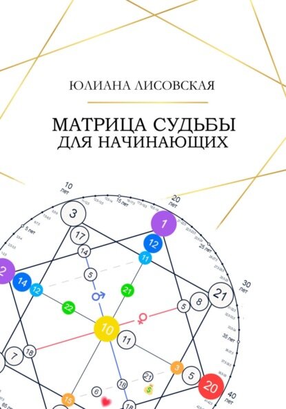 Матрица Судьбы для начинающих [Цифровая книга]