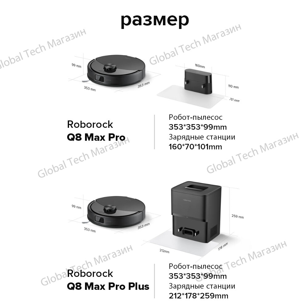 Робот-пылесос roborock Q8 Max Pro+, белый(RU Версия)с лидарной навигацией, авто станцией сбора пыли — фото 12