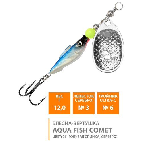 Блесна вертушка для рыбалки AQUA Fish Comet-3 12g цвет 06