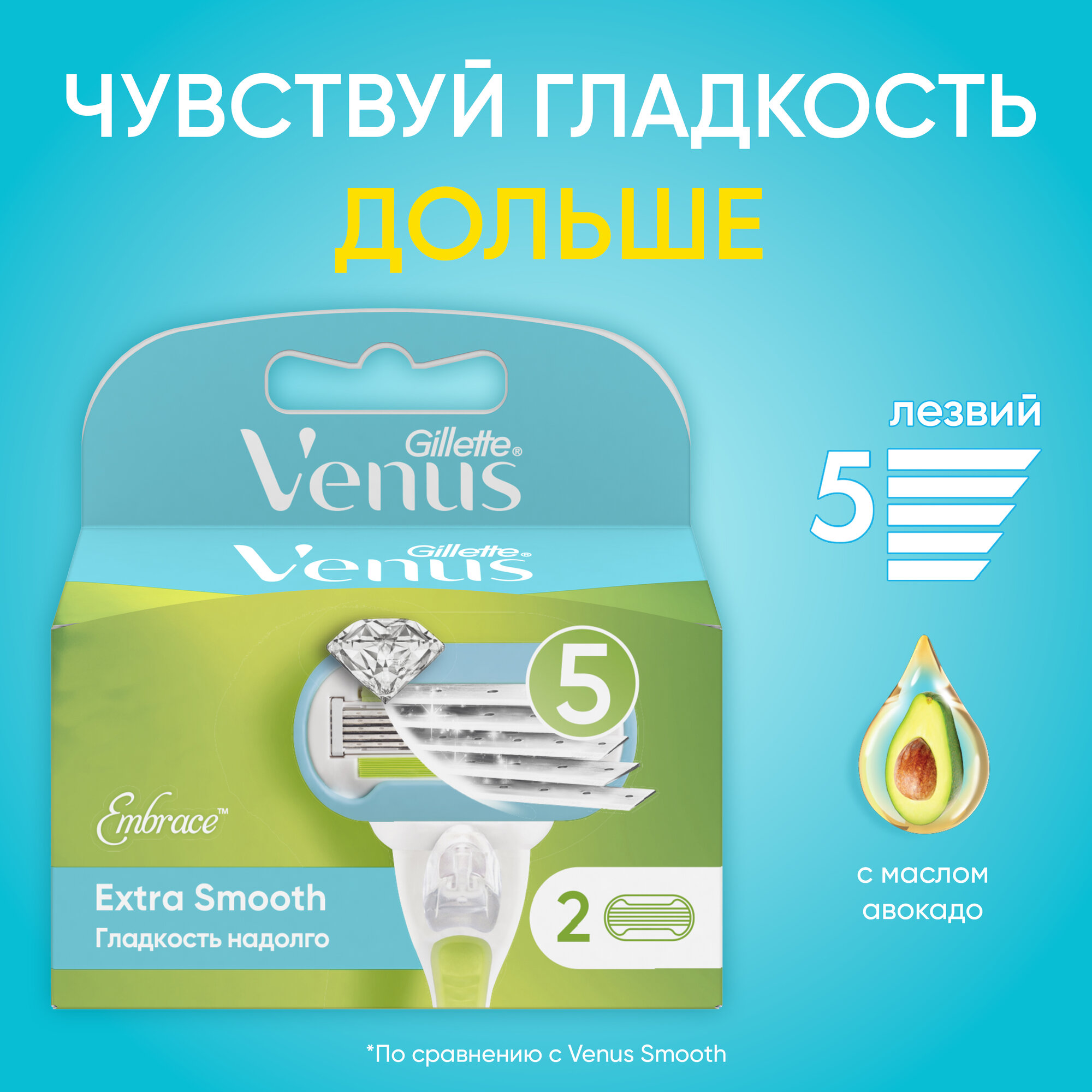 Джилет Венус / Gillette Venus Embrace Extra Smooth - Сменные кассеты для бритья 2 шт(зеленые)