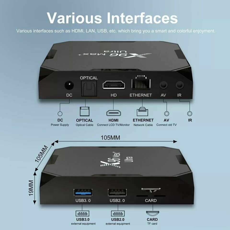 ТВ-приставка X96 Max Plus Ultra Amlogic S905x4 4/64Гб