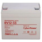 Аккумуляторная батарея CyberPower (RV12-28) - изображение