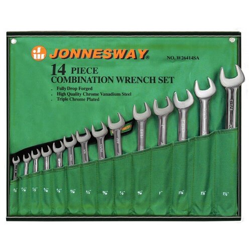 Набор ключей Jonnesway W26414S